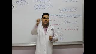 مادة اللغة العربية للصف التاسع الأساسي / أسلوب الأستفهام