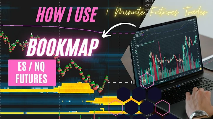 How to use Bookmap ES NQ Futures Day Trading with Heatmap - Tracking Order Flow and Liquidity