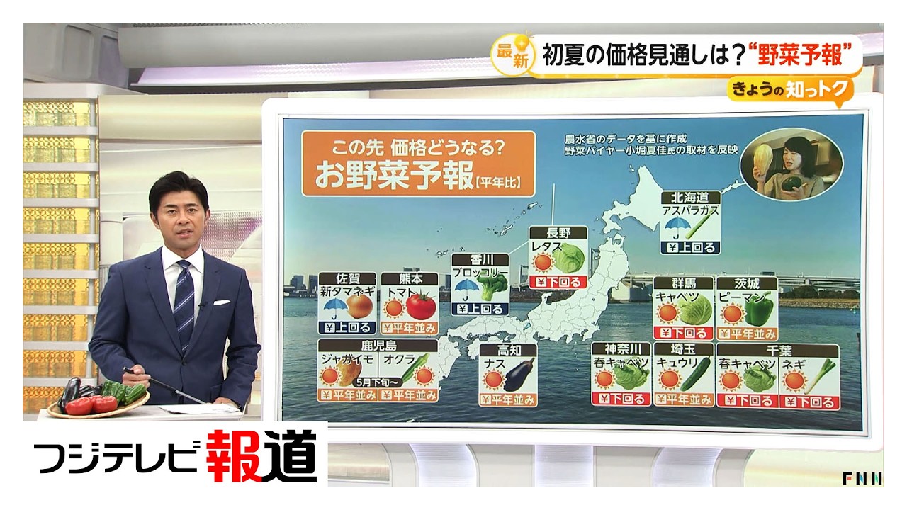 Check out the bargains in our early summer vegetable forecast! New 
