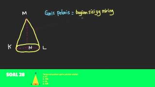 Menentukan garis pelukis pada sebuah kerucut [28 smp 2013] kunjungi
http://ypic.or.id untuk lebih banyak video . yayasan pendulum
indonesia cerdas (ypic) men...