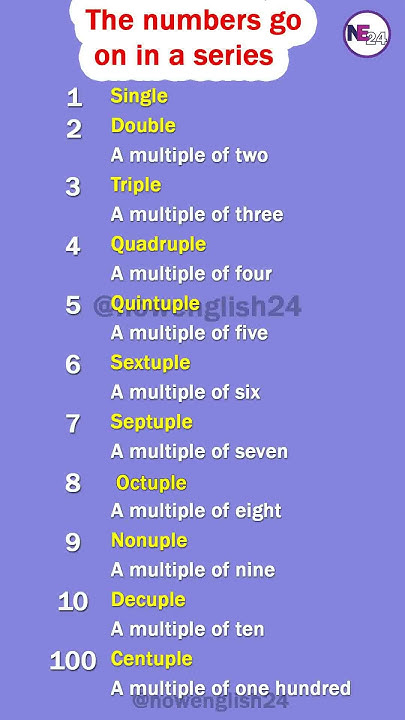names-in-the-sequence-of-numbers-double-triple-quadruple-etc