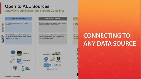 Connecting to Any Data Source