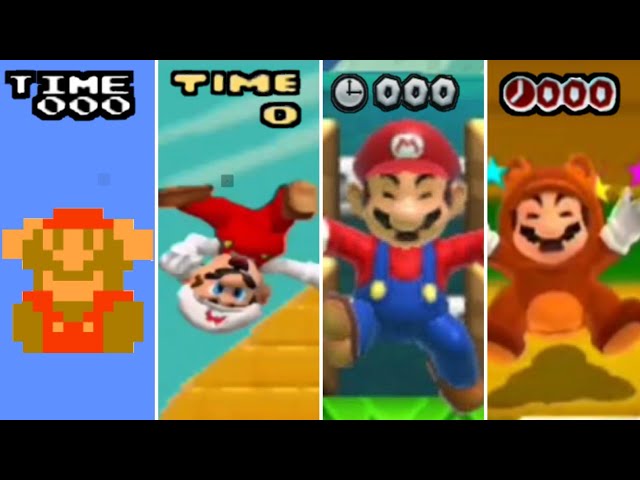 Evolution of Time Up in Mario Games (1985-2020) 