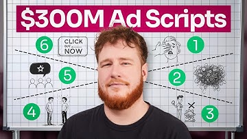 Hoe schrijf je winnende meta-advertentiescripts (300 miljoen dollar uitgegeven)