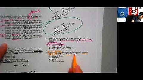 Conflicting Viewpoints #1 - ACT Prep - Kraviec