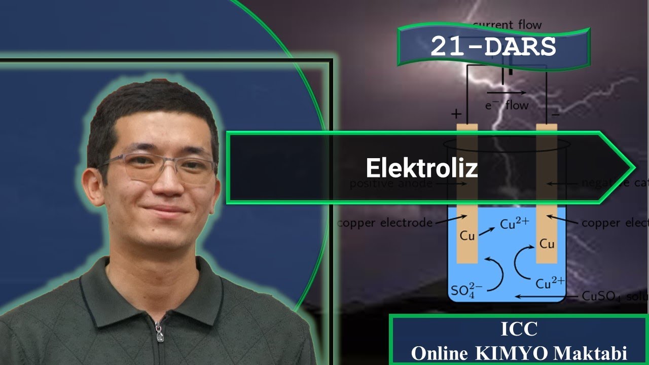 Elektroliz | 21-dars
