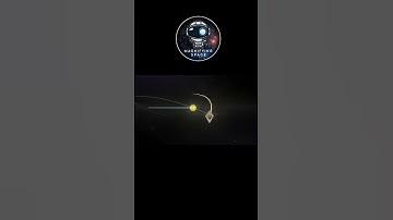 L2 Lagrange Point #shorts