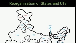 Reorganization of States and UTs | Quick Revision Polity | UPSC CSE preparation 2024