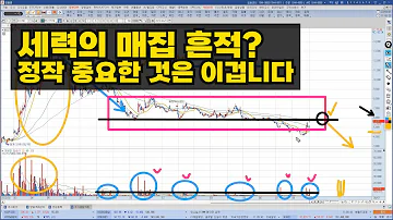 세력 매집 흔적 찾는 방법