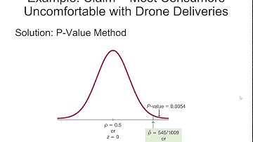 STA2023 section 8.2 lecture video