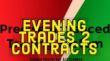 Day Trading Futures NQ 11 May 2020 Evening on Ninja Trader 8