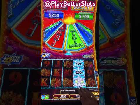 Sun Wukong slot demo