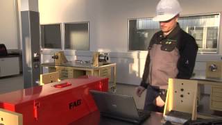 FAG Hand Pump CONTROL, FAG Adapter Sleeve [Schaeffler]