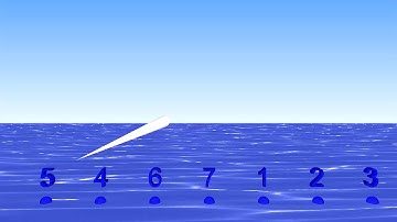 Conducting 7/4 as 3/4 + 4/4  - Gravity Bounce Conductor from Bounce Metronome Pro