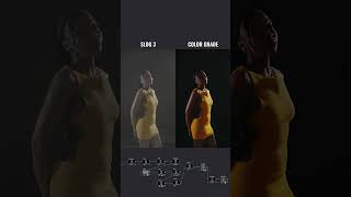 Color grading film looks on black background.