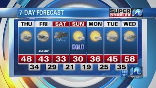Super Doppler 10 Morning Report (Snow Forecast)