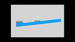 How to design custom injection mold standard parts inserts
