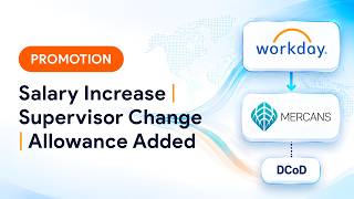 Promotion Salary Increase Supervisor Change Allowance Added Workday GPC x Mercans
