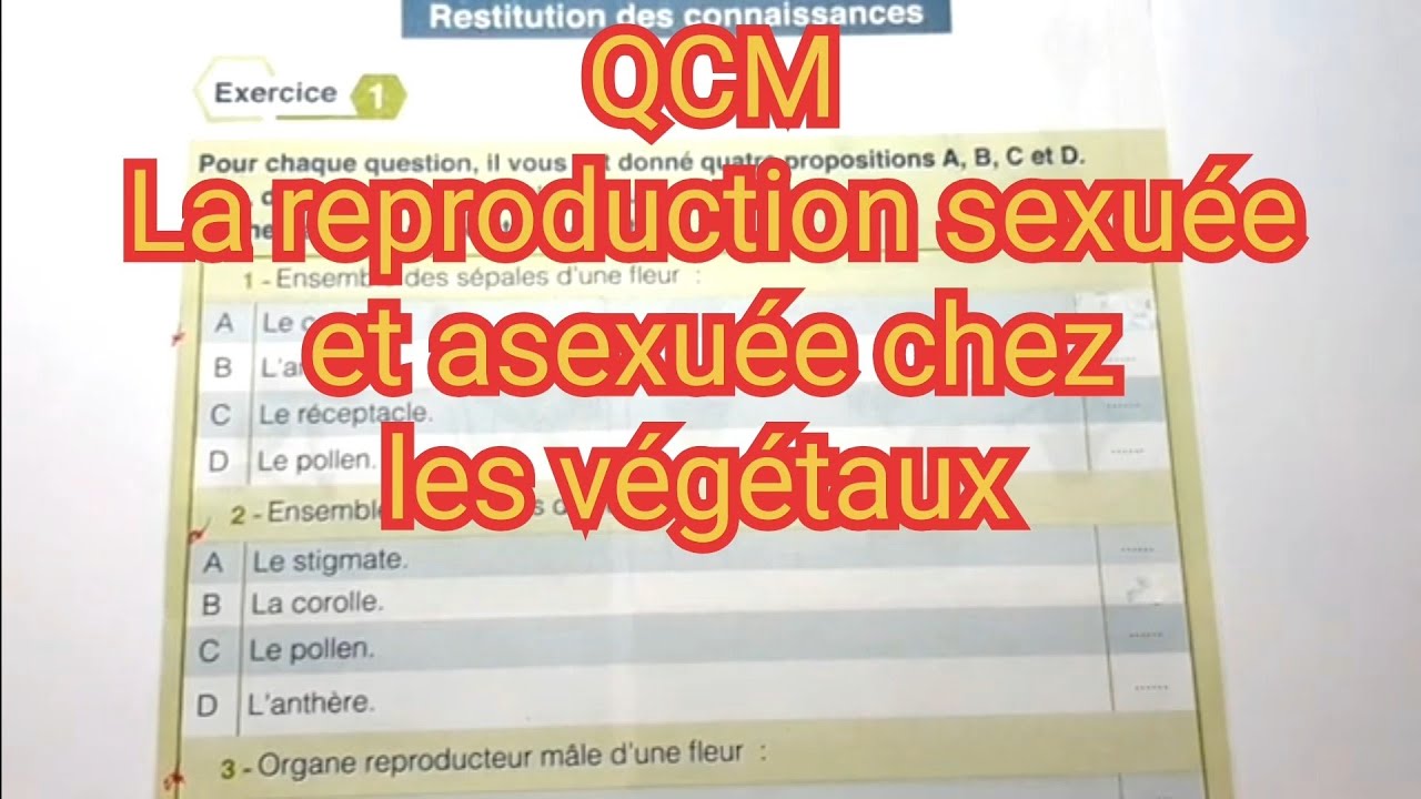 SVT 2AC:Révision pour le contrôle sur la reproduction sexuée et asexuée