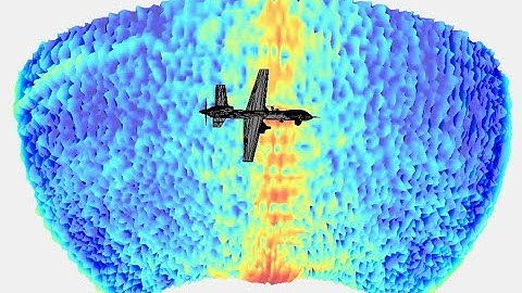 2D RCS MAP of a UAV platform
