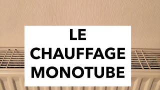 Les Radiateurs De Chauffage Central Maison Travaux