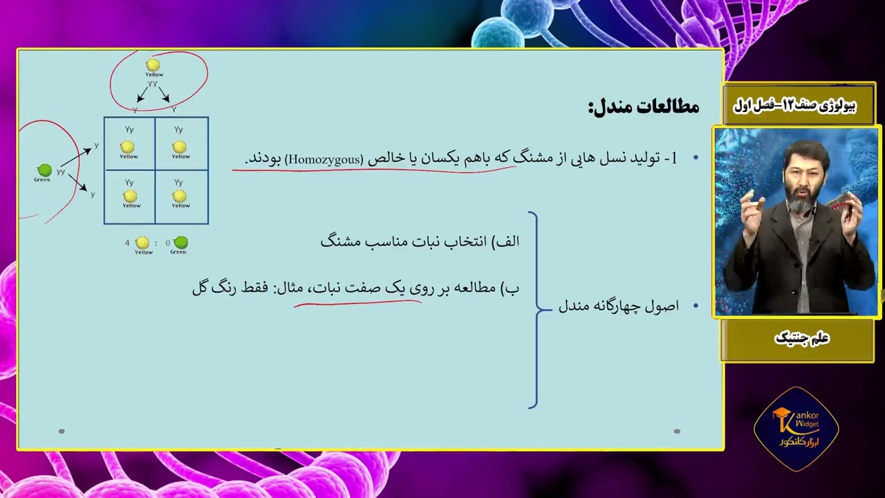بیولوژی صنف دوازدهم - فصل اول - جلسه اول