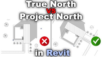 Setting the True North in Revit Tutorial