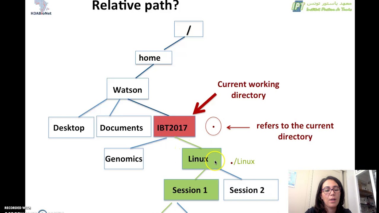 Module 2 Session 1 Part 3 - YouTube