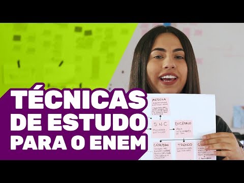 6 Técnicas de estudo para o ENEM - 6 Técnicas de estudo para o ENEM