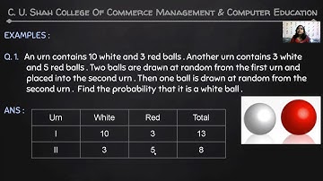B.COM SEM 5 STATISTICS CH-3 PART IV BY PROF. BHARTI PARMAR