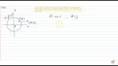 IIT JEE CONIC SECTIONS If a line segement `A M=a` moves in the plane `X O Y` remaining parallel t...