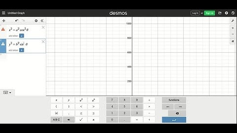 If a and b are fixed numbers, find parametric equations for the curve that consists of all possible…