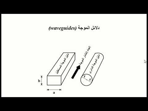 وسائط النقل والهوائيات دلائل الموحة