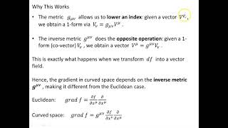 Vector Calculus Operators Grad, Curl, Div in Differential Geometry on Curved Manifolds