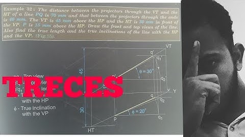 Video 22 | Projection of lines  | traces  |  engineering graphics
