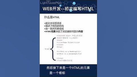 初次学习HTML网页编程！网页开发的三要素html，css，js，学好了，就可以开发出一个网页出来！ #网页制作 #html #编程