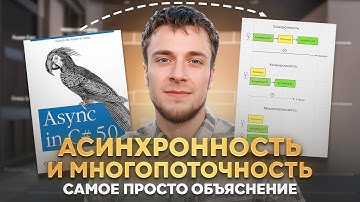 Асинхронность и многопоточность в Unity - самое простое объяснение