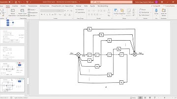 Implementacion de sistemas de control en microcontrolador Parte I