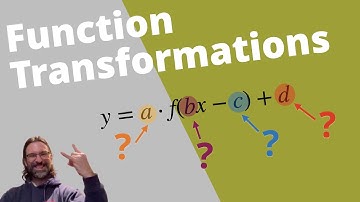 Transformation of Functions Rules - The transformation equation EXPLAINED