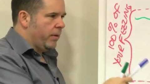 Clarity: The Psychological Immune System Part 1 - Jamie Smart