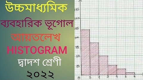 আয়তলেখ  কীভাবে  অঙ্কন  করা হয়?                  #WBCHSE     GEOGRAPHY  PRACTICAL (2022)