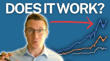 Can the VIX Predict S&P 500 Returns? [1990-2023]