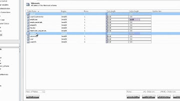 5- OneToOne Mapping with Hibernate and Eclipse in Arabic
