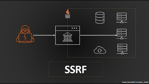 Portswigger Two Labs: Basic "SSRF" against another back-end system