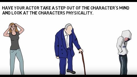 Be The Teacher: Rehearsing the Actor