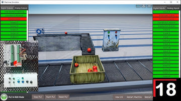 Delta PLC High-Speed Counters Tutorial | High-Speed Counters Explained  | Lesson 18