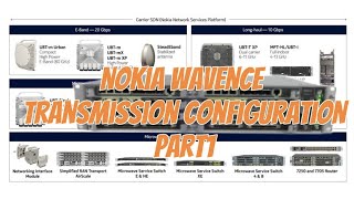 Nokia Wavence Transmission Configuration part 1 | Nokia | Huawei | CERAGON |Ericsson.