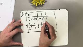 Study Guide for Unit 9 Math Test - Mr. Travis 