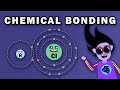 Chemical Bonding Quiz