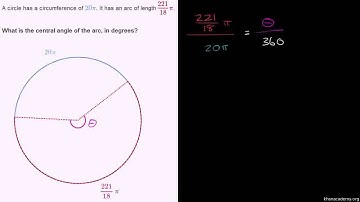 Finding central angle measure given arc length Urdu